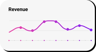 Social Media Optimisation