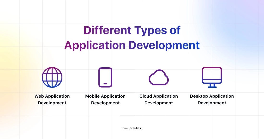 application-development-1