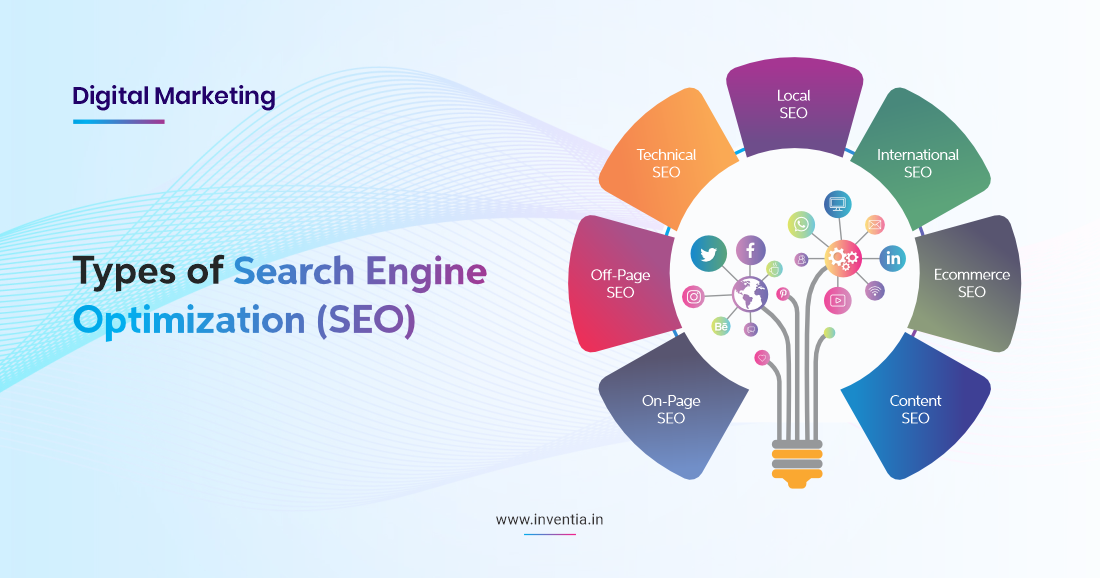 types-of-seo-services