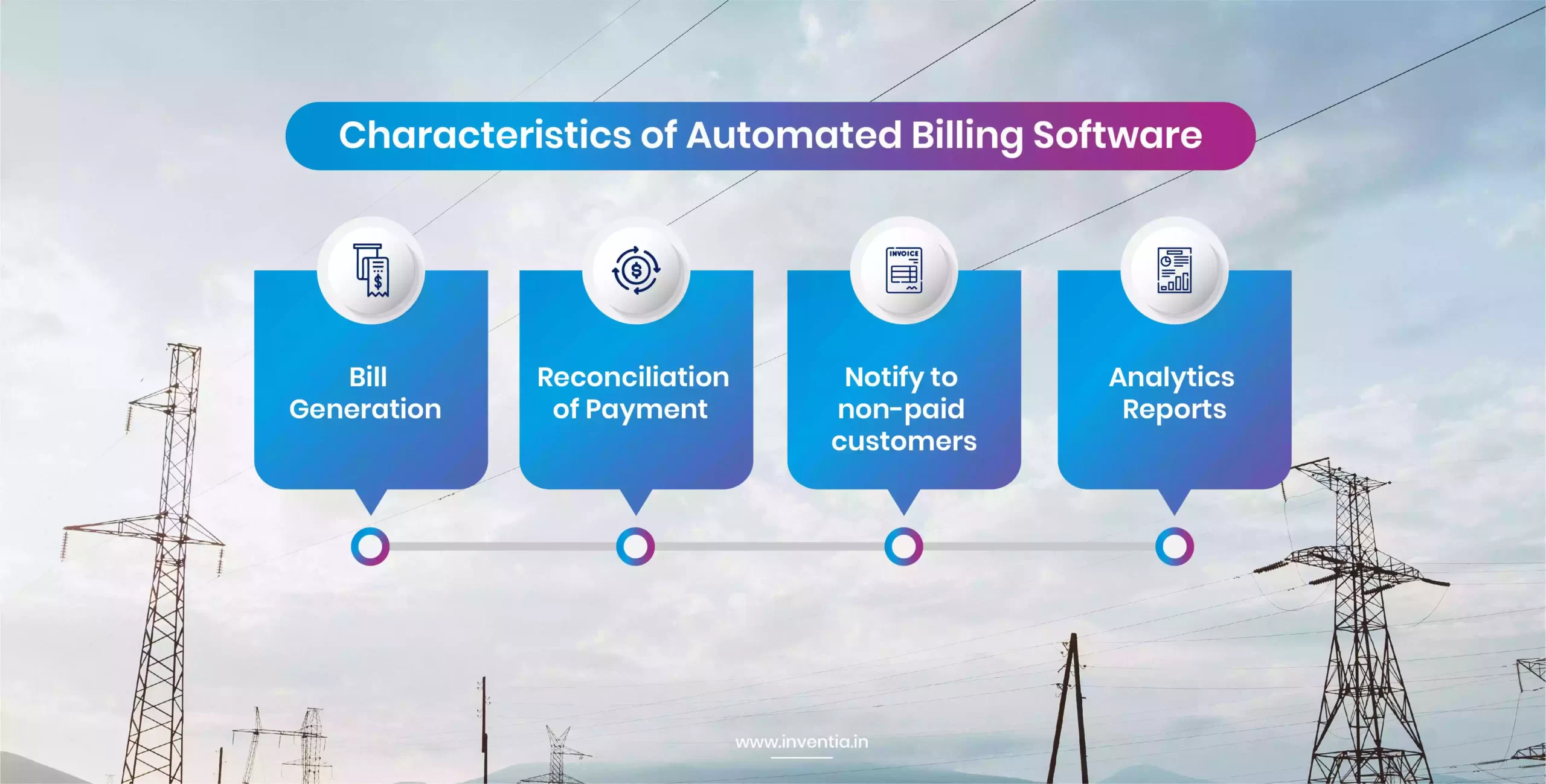 characteristics -of-automated-billing-system