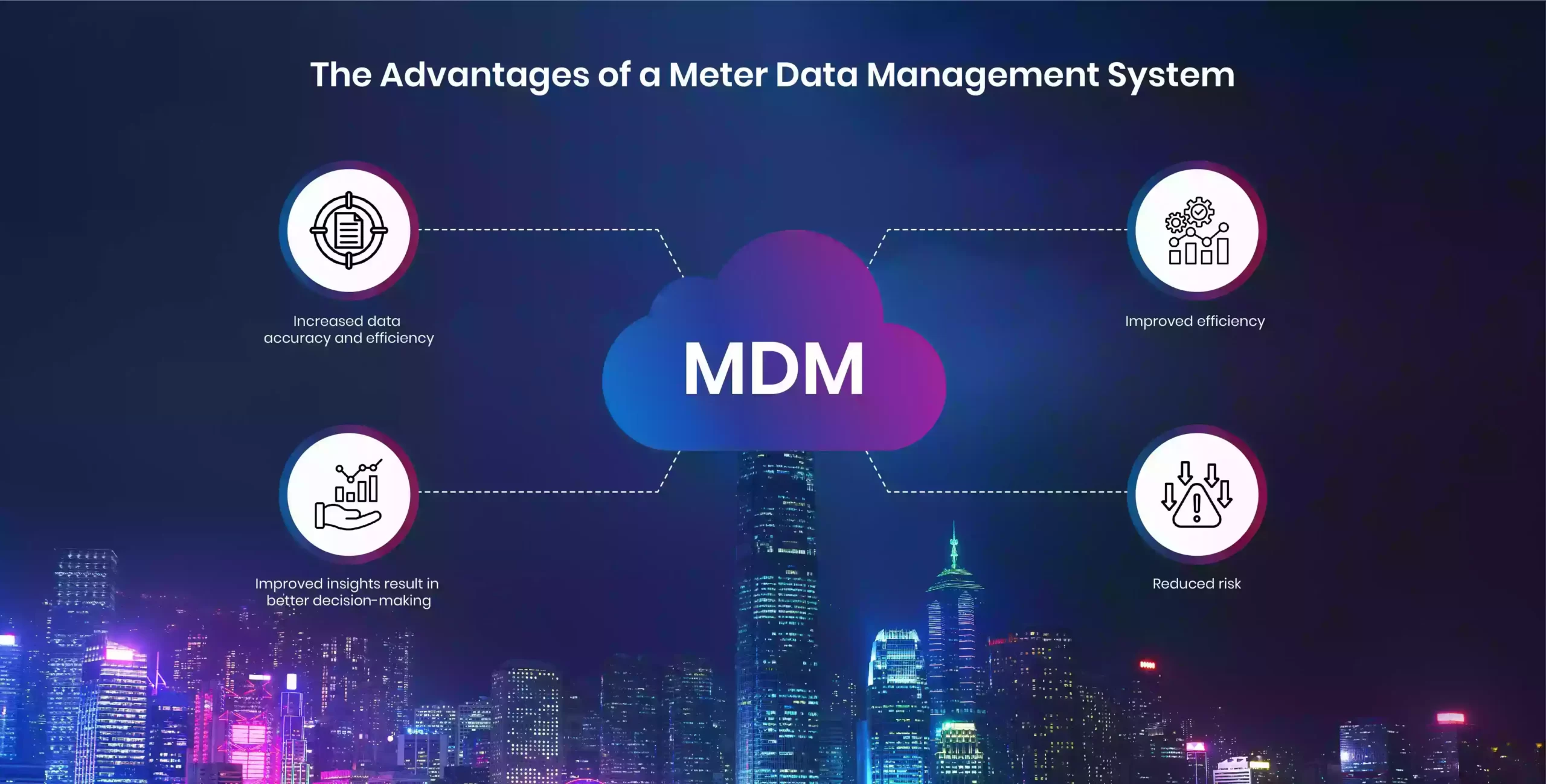 advantages-of-meter data management