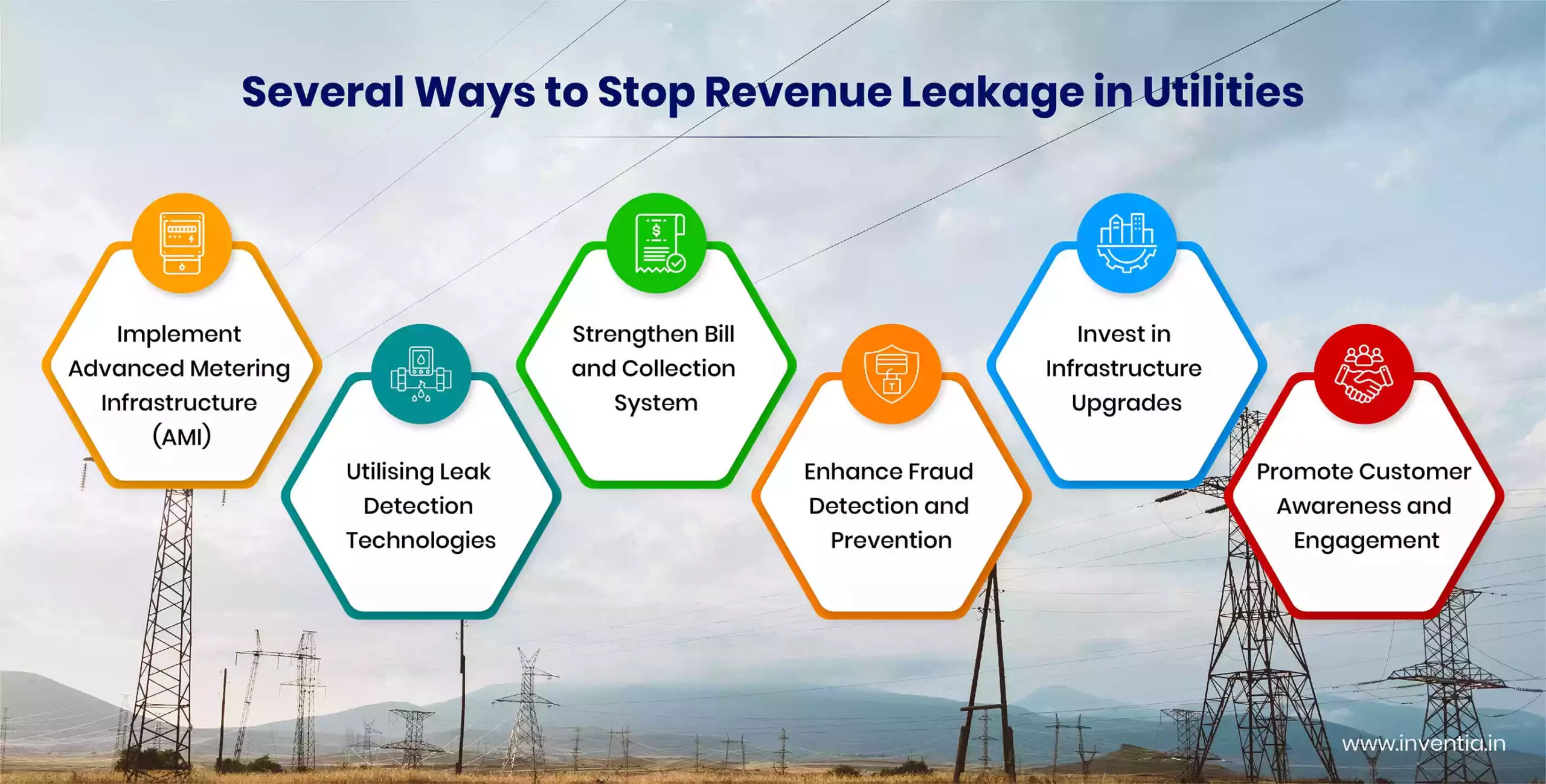 several-ways-to-stop-revenue-leakage