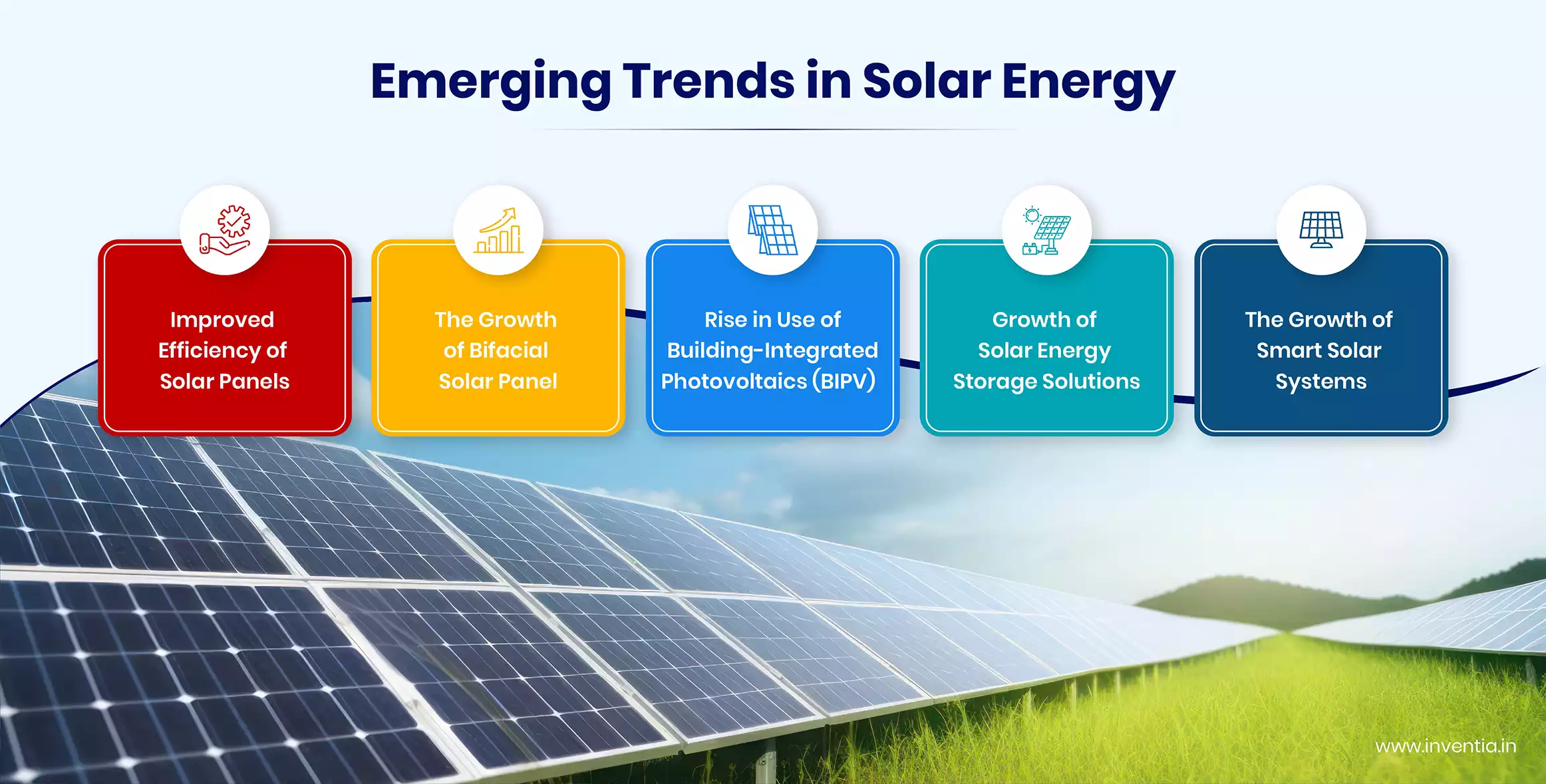 emerging-trends-in-solar-panel-technology