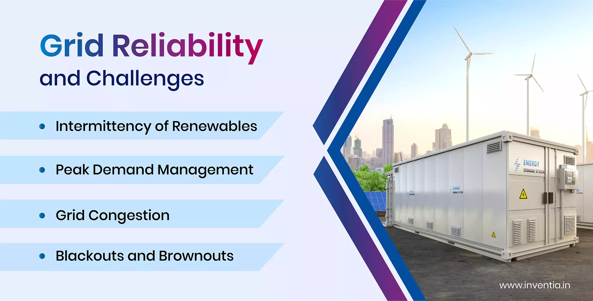 grid- reliability-and-challenges